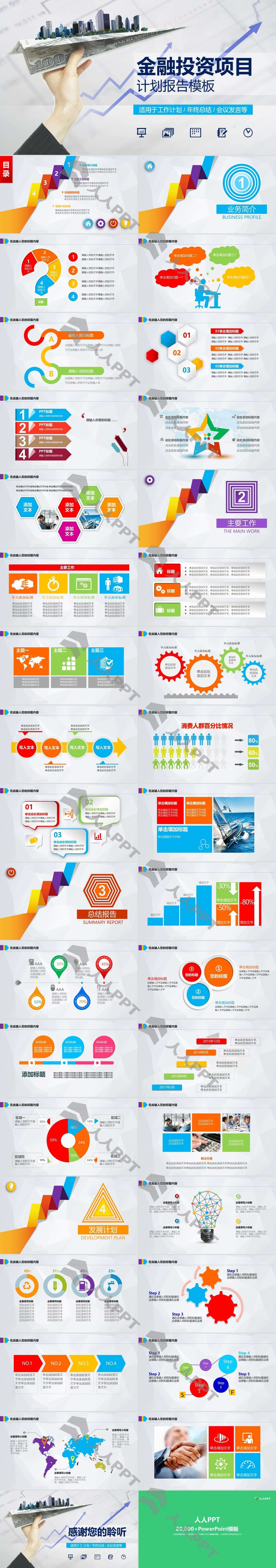 金融投资项目计划报告PPT模板长图