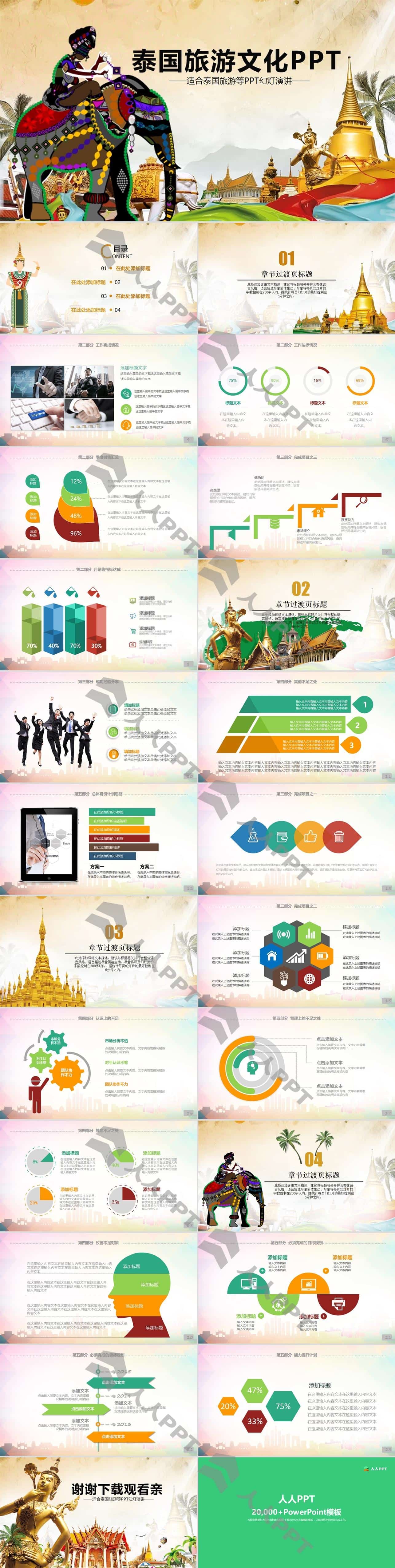泰国文化泰国旅游PPT模板长图