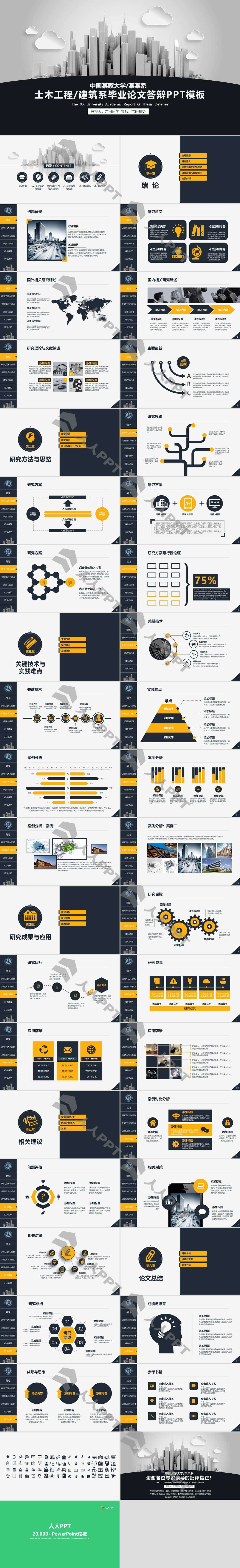 建筑土木工程论文答辩PPT模板长图