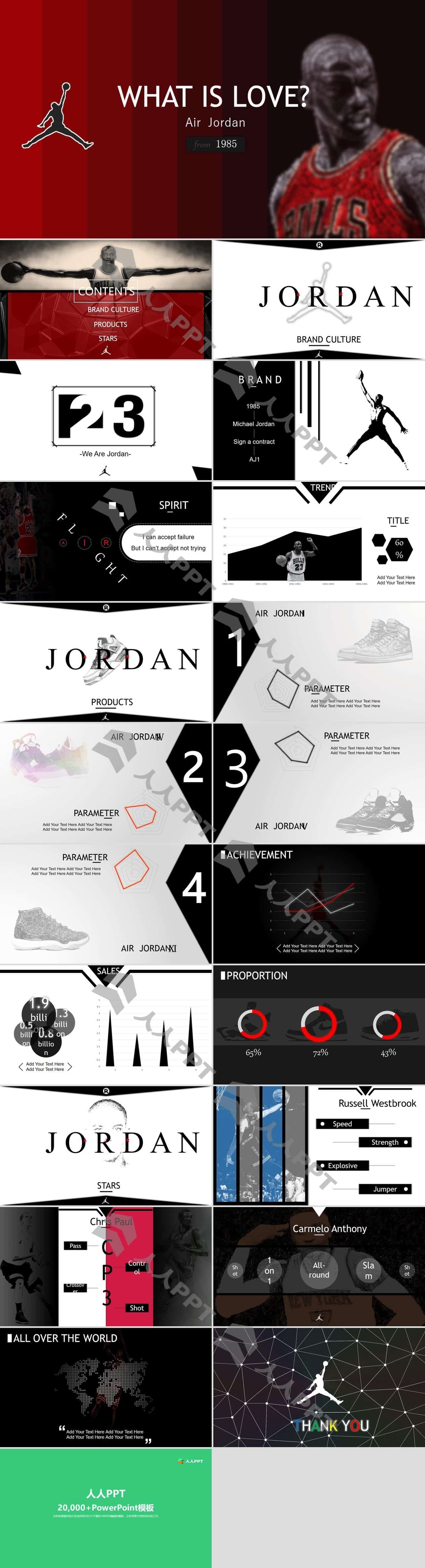 篮球运动品牌Jordan乔丹PPT模板长图
