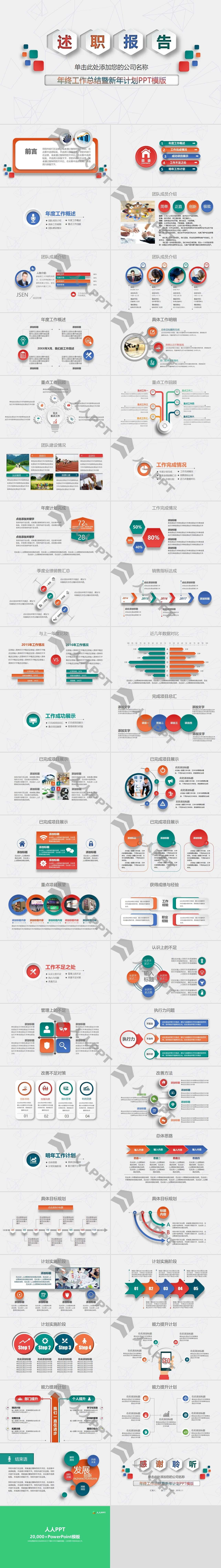 工作总结述职报告PPT模板长图