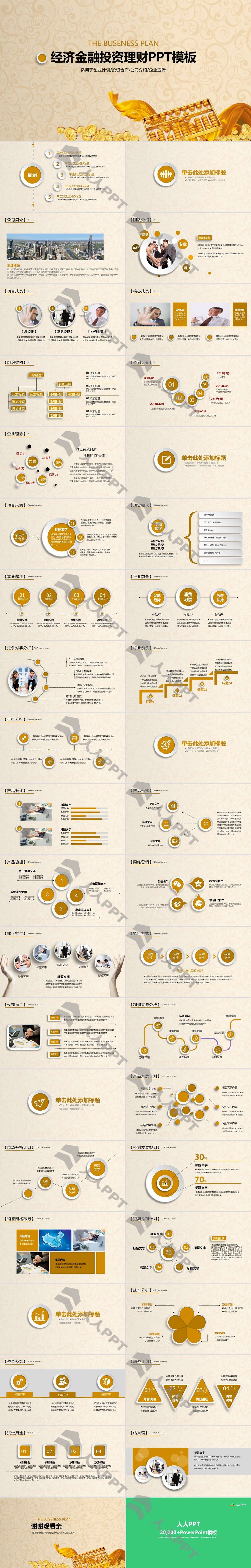 金币金算盘金融理财PPT模板长图