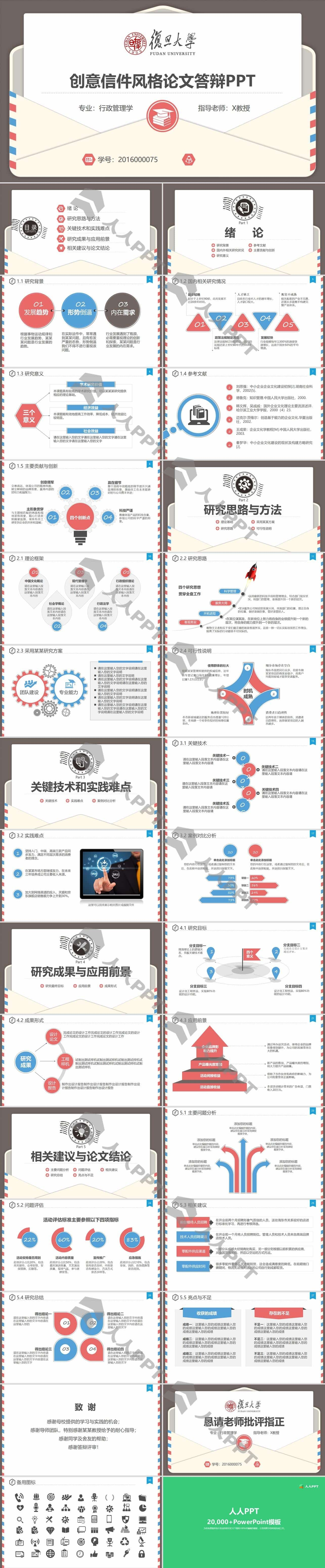 创意信件毕业设计答辩PPT模板长图