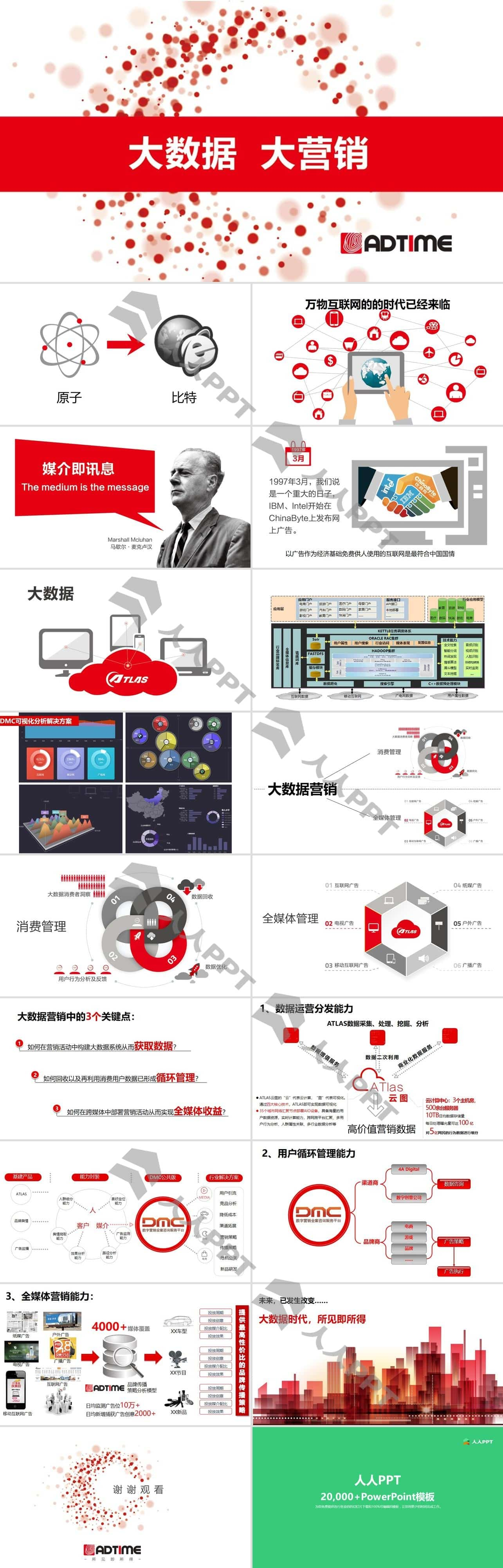 互联网大数据营销PPT模板长图