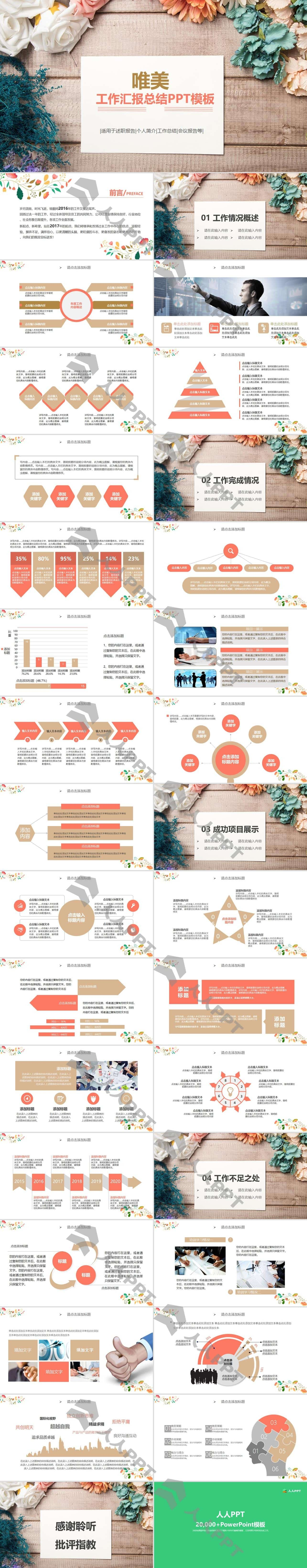 唯美自然花朵工作汇报PPT模板长图