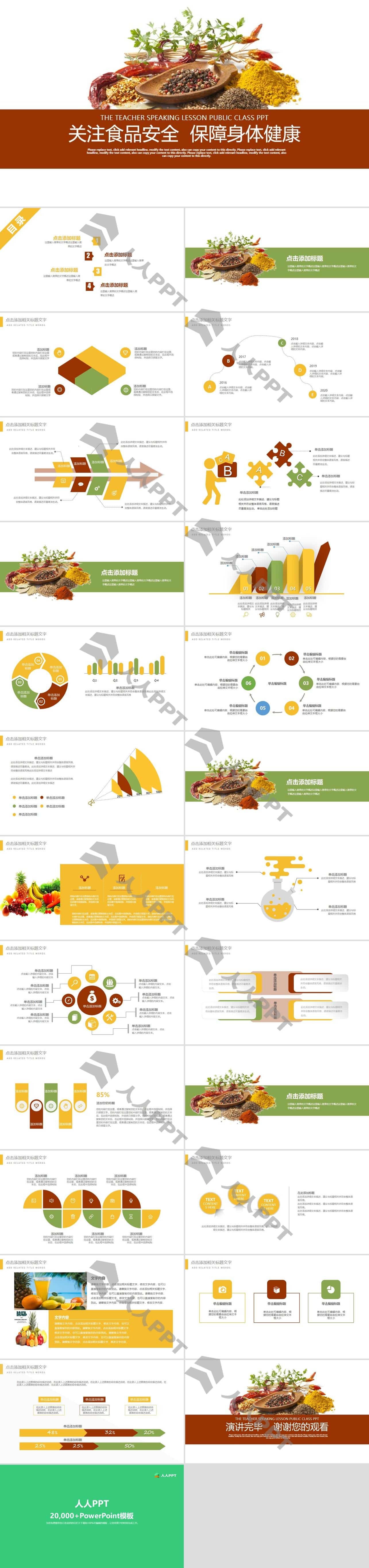 食品安全健康食物PPT模板长图