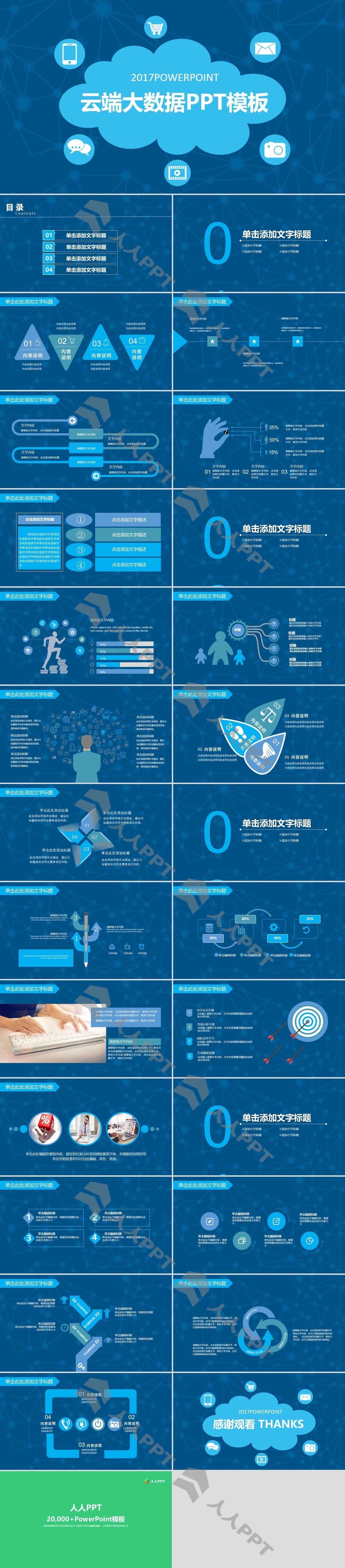 网络科技云端大数据PPT模板长图