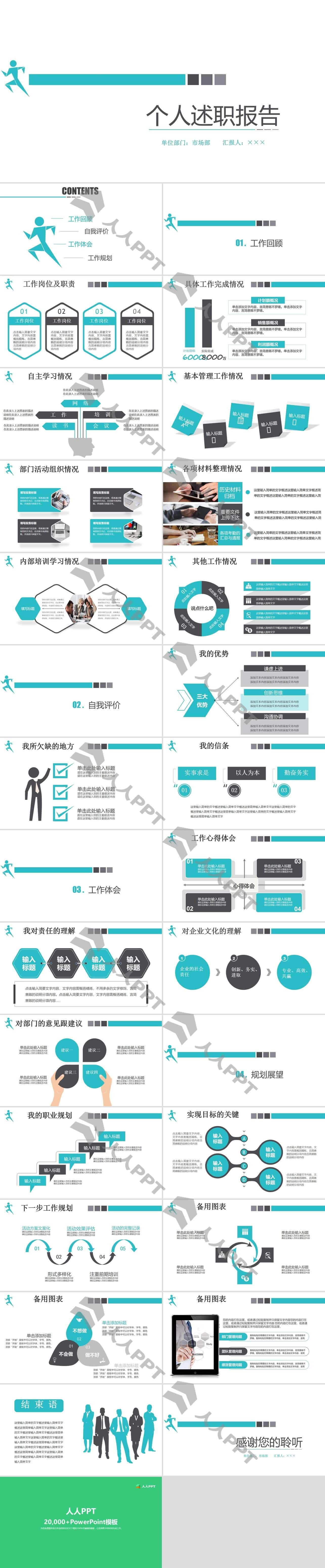 极简实用个人述职报告PPT模板长图