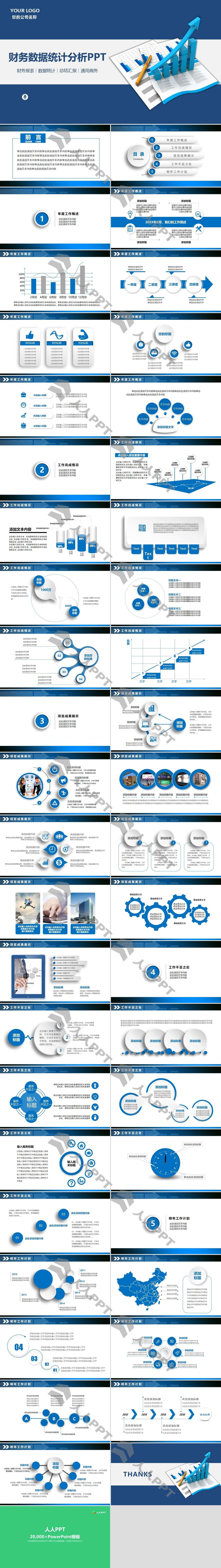 财务数据分析报告PPT模板长图