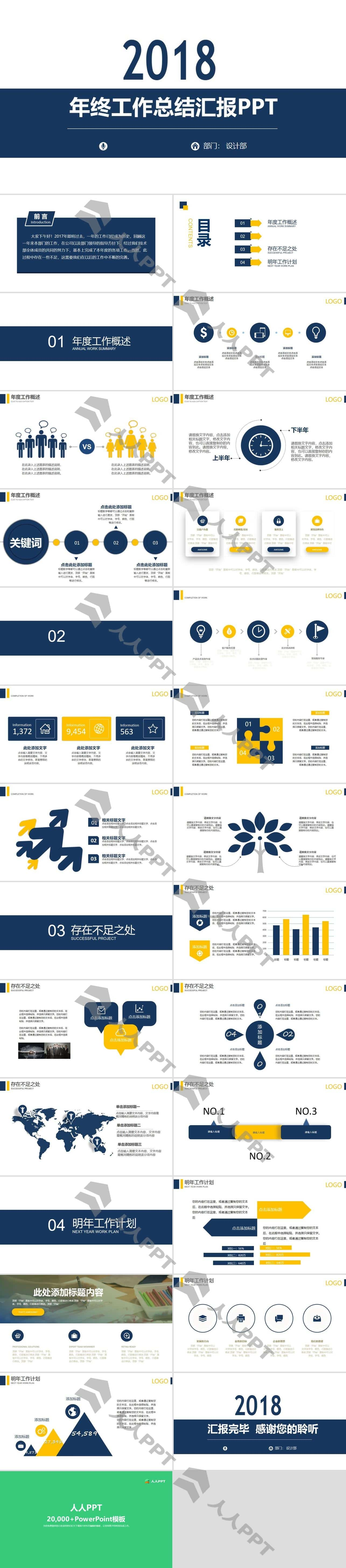 简洁大方年终汇报PPT模板长图