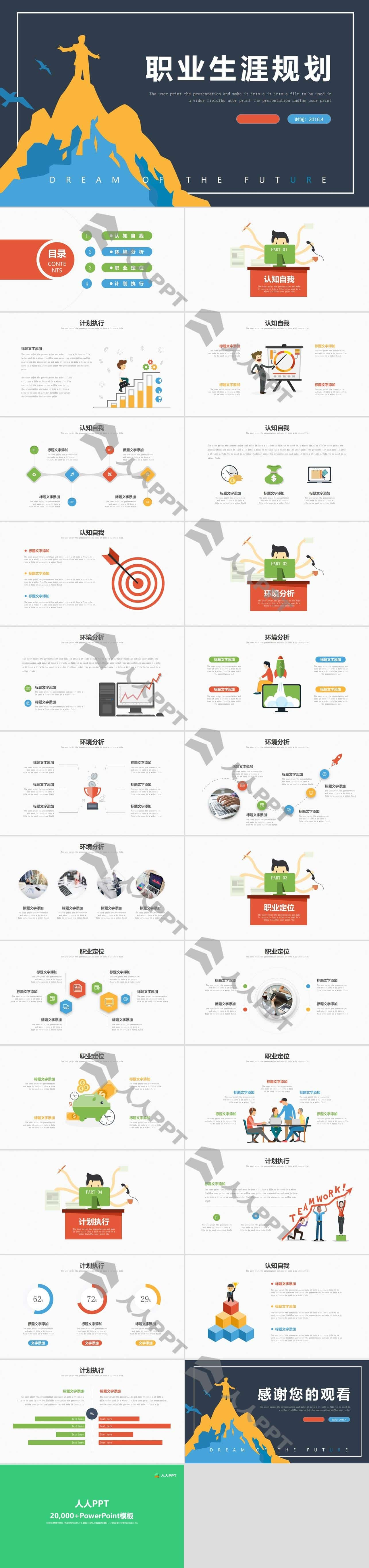 扁平化职业生涯规划PPT模板长图