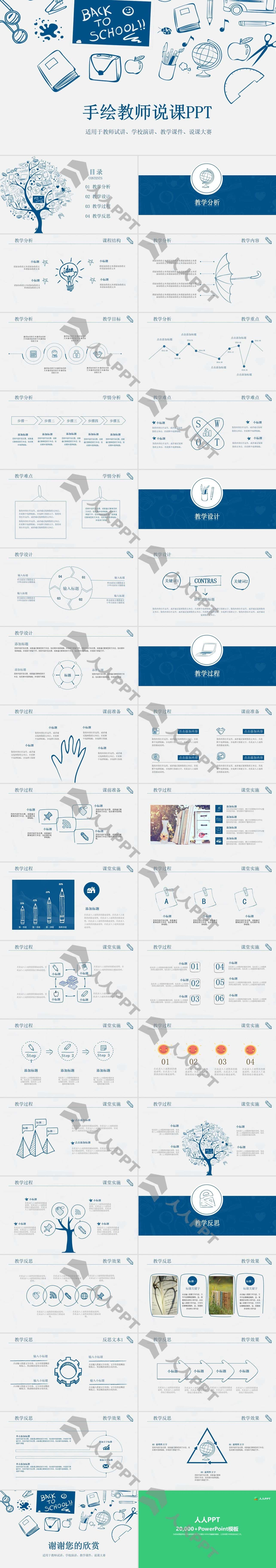 创意手绘教师说课PPT模板长图