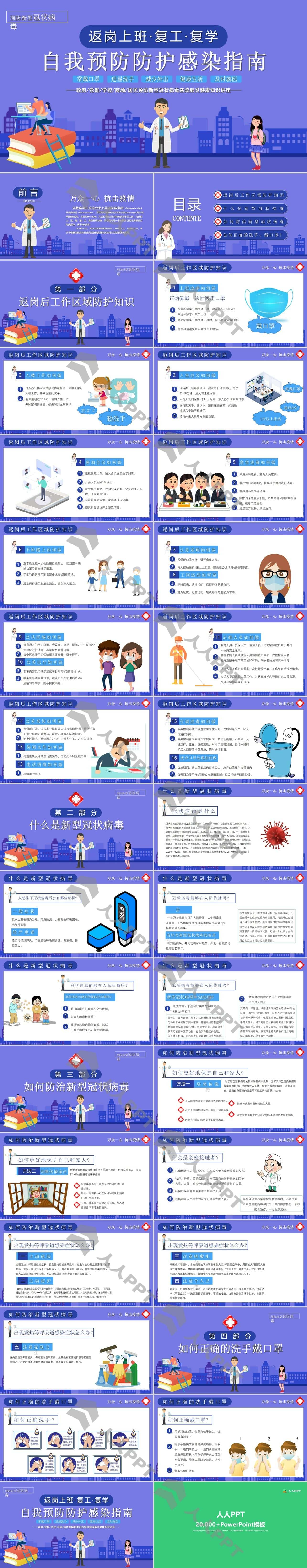 返岗复工新冠病毒预防PPT模板长图