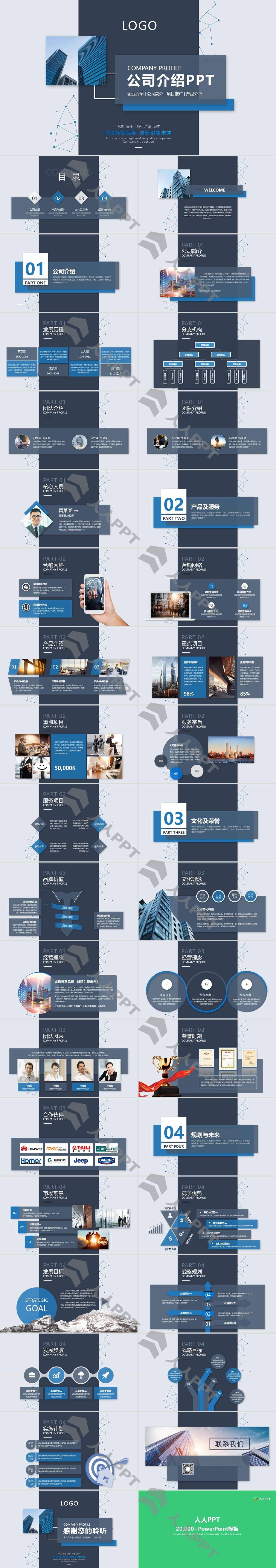 卡片式科技风公司介绍PPT模板长图