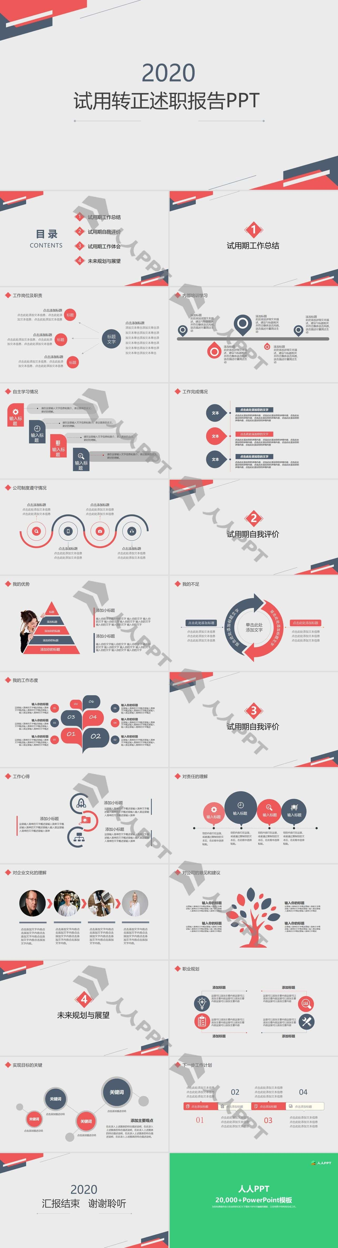 极简试用期转正述职报告PPT模板长图