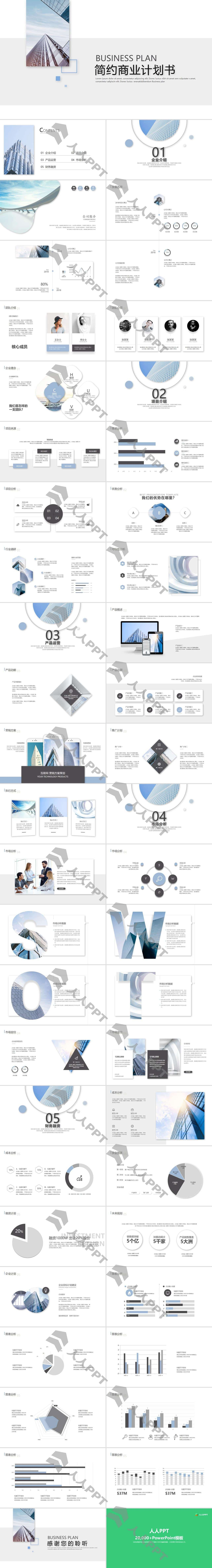 极简创业商业计划书PPT模板长图