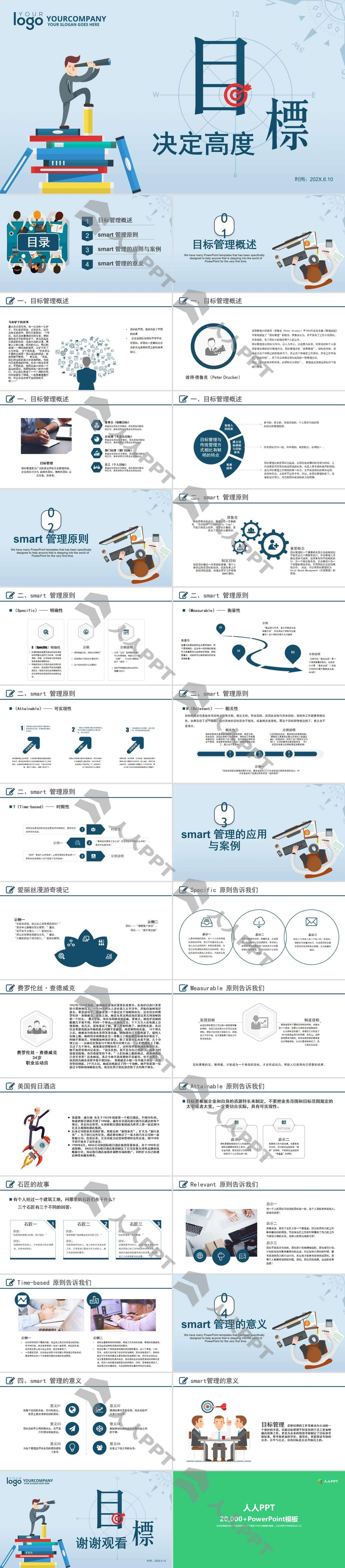 目标决定高度目标管理培训PPT模板长图