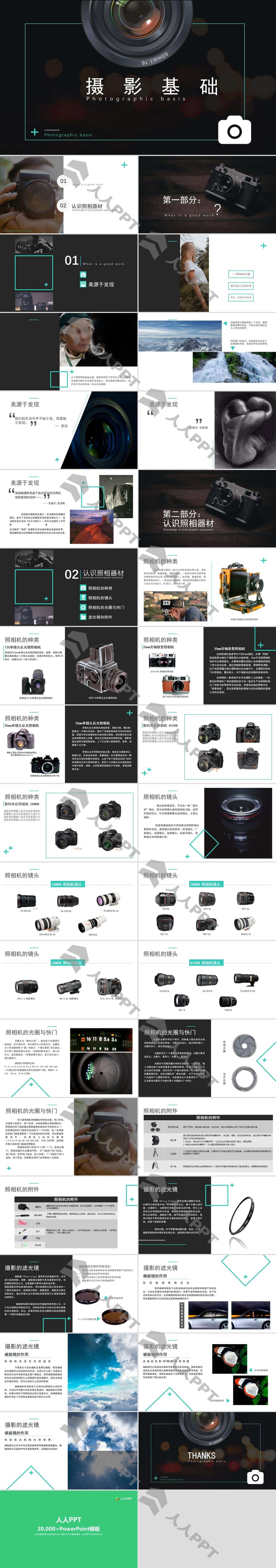 照相摄影知识介绍课程培训PPT模板长图