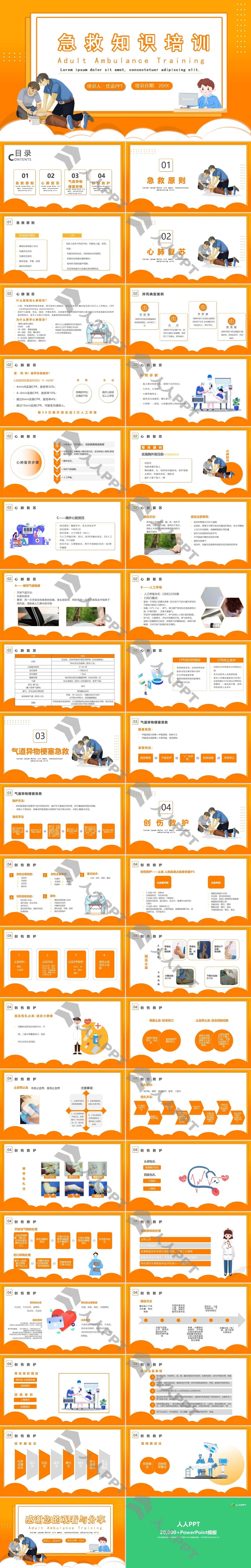 心肺复苏急救知识培训PPT模板长图