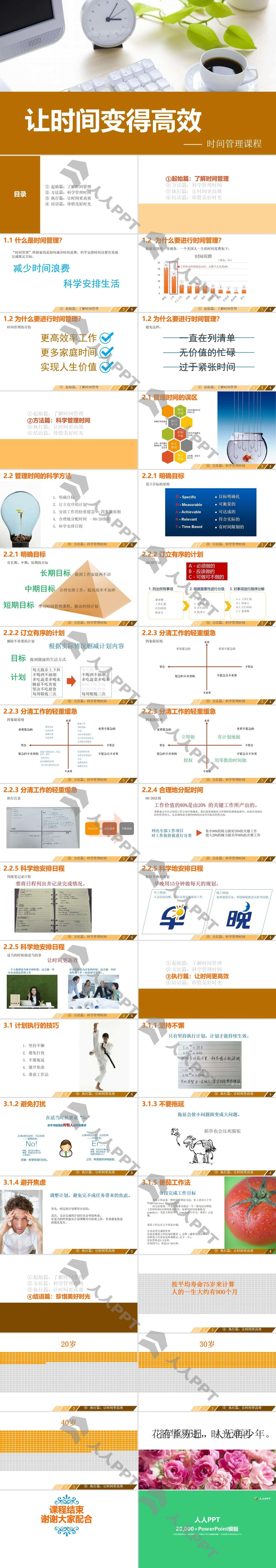 时间管理培训课程PPT课件长图