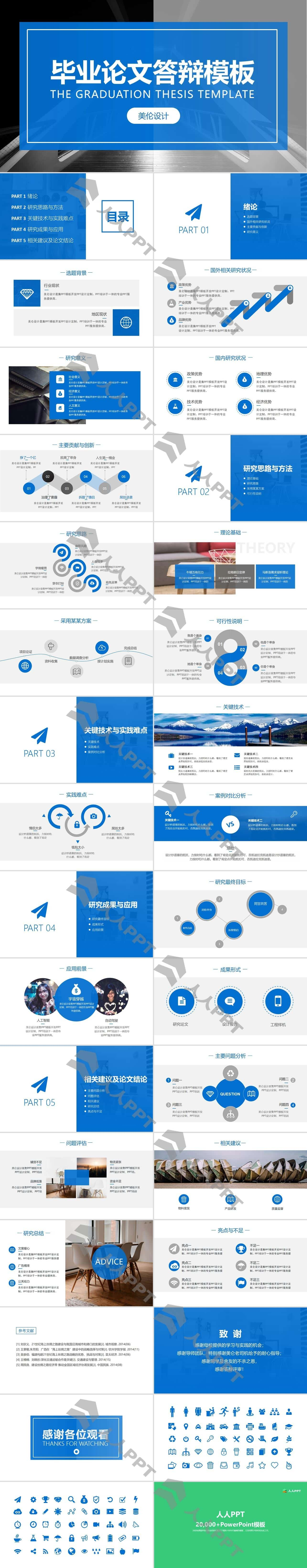 简洁蓝色论文答辩PPT模板长图