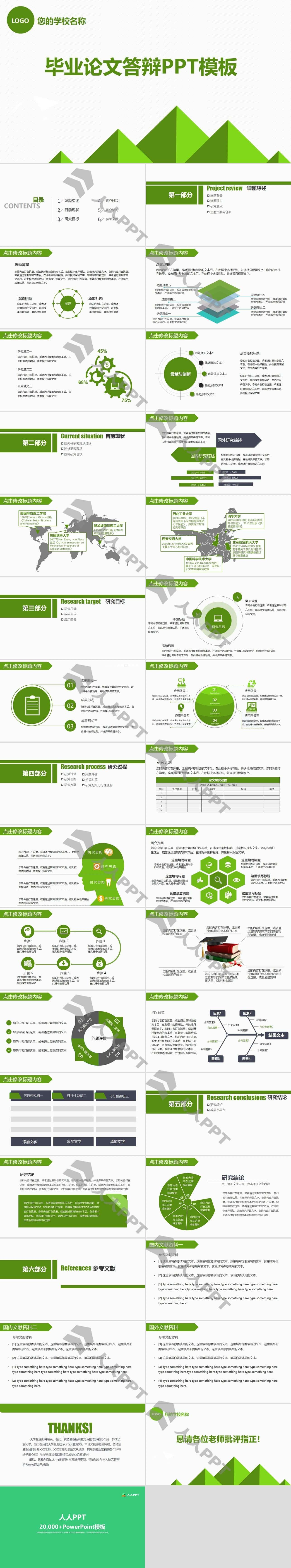 简约绿色毕业设计答辩PPT模板长图