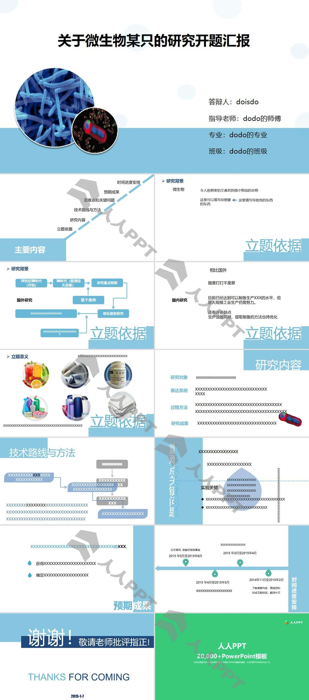 微生物学开题报告PPT模板长图