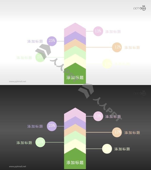 箭头样式居中排列PPT模板可长图