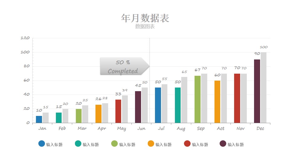 今年和去年每月数据对比的动态高端PPT图表模板