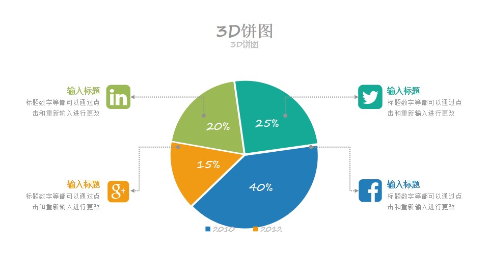 多彩配色，漂亮立体，数据可excel编辑的动态饼图PPT模板