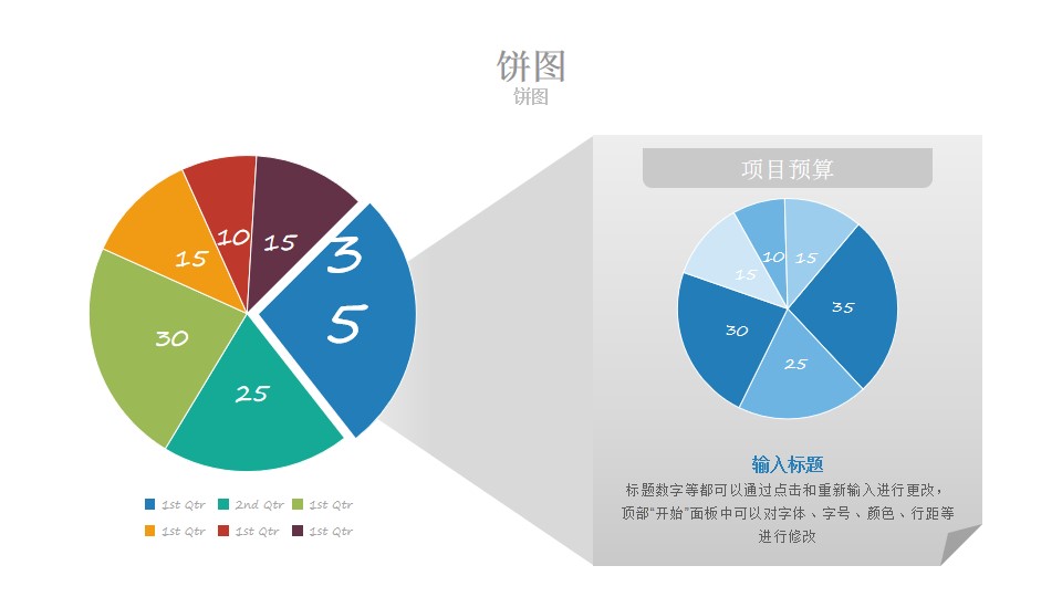 被拆解分析的饼图PPT数据模板