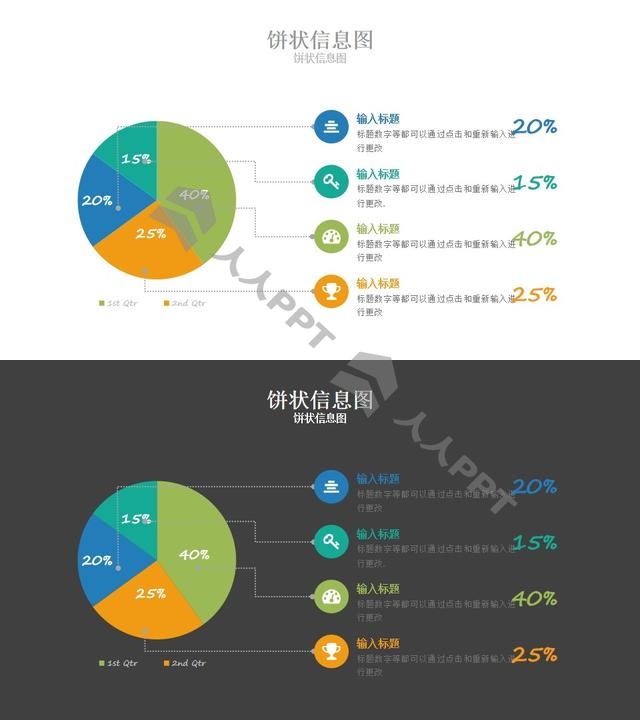 常规扁平化数据可编辑的饼图PPT模板长图