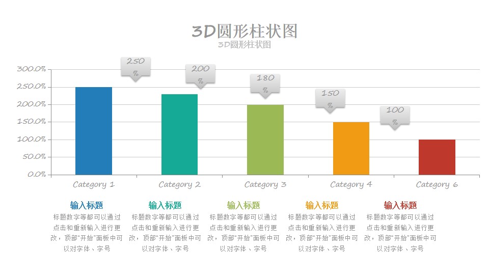 立体动态数据可编辑的柱状图PPT模板