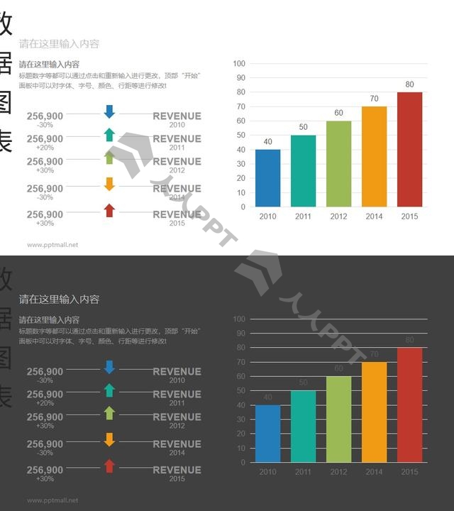 五个数据源的彩色柱状条形数据图表PPT模板长图