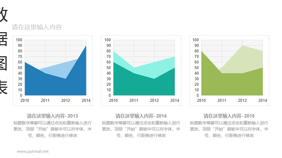 三组的蓝绿面积图数据变化分析PPT素材模板