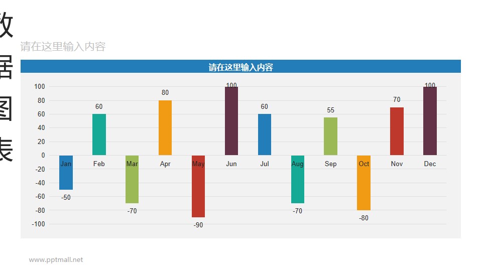 以月份为单位的彩色反映增减条形图动态PPT模板