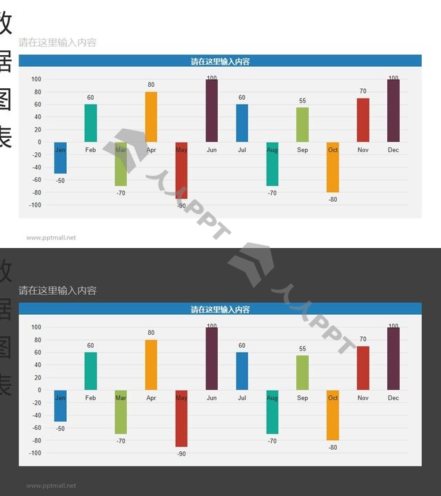 以月份为单位的彩色反映增减条形图动态PPT模板长图
