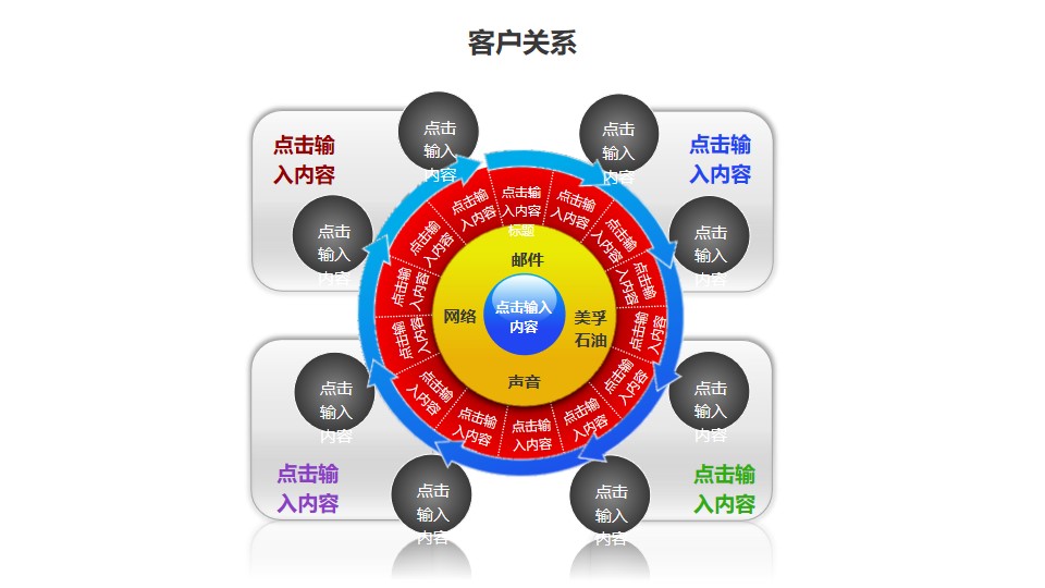 客户关系——灰色小球+多层次循环图PPT模板素材