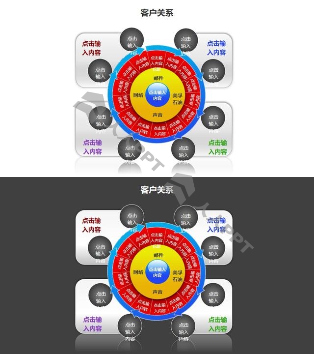 客户关系——灰色小球+多层次循环图PPT模板素材长图