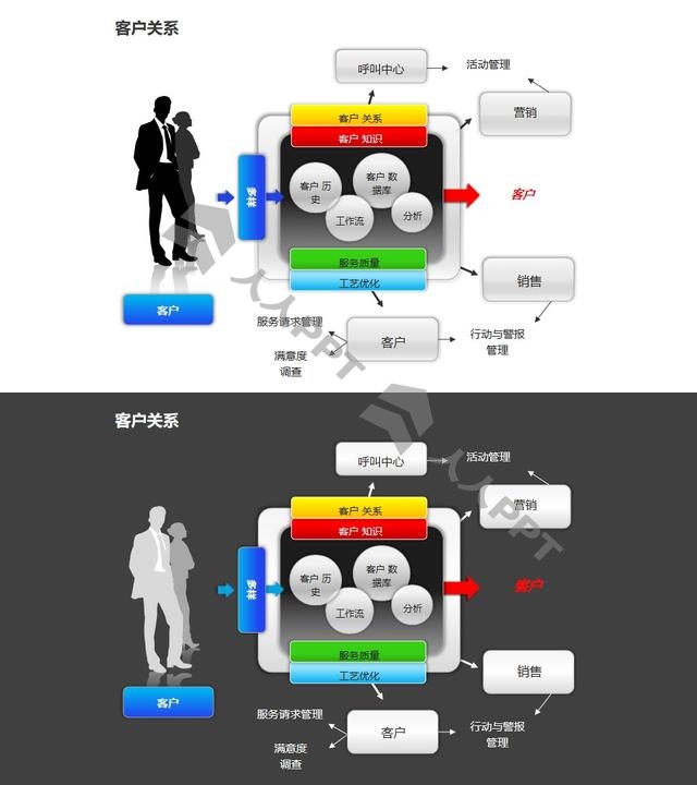 客户关系——人物剪影+客户服务反馈机制PPT图形素材长图