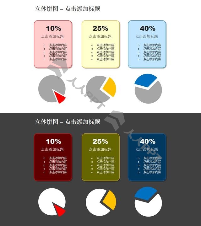 立体饼图——3个水平排列的饼状图+文本框PPT模板素材长图