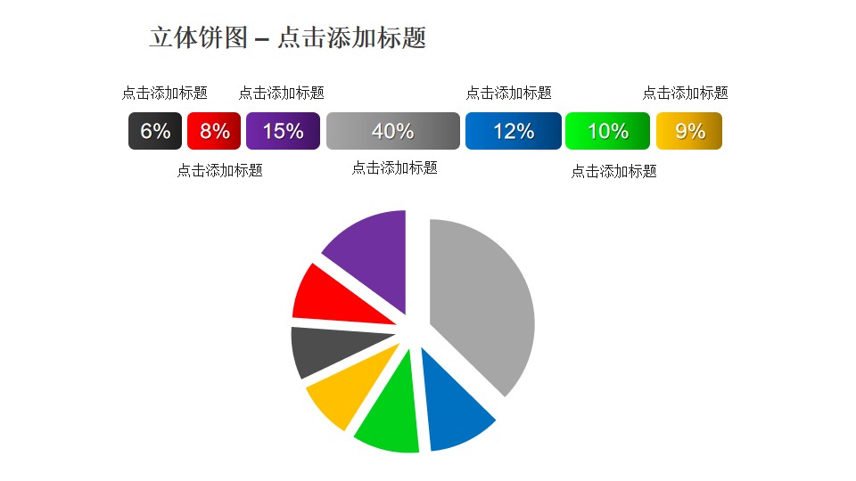 立体饼图——7部分相分离的饼状图+文本框PPT模板素材