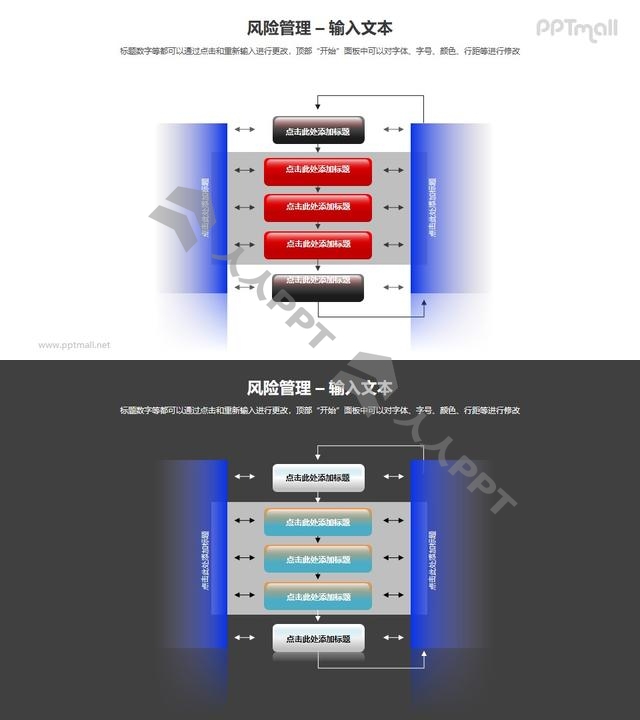 风险管理之控制风险流程图PPT模板素材（3）长图