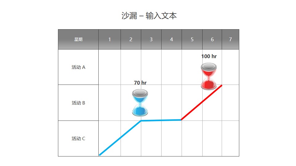 活动记录表格上的红蓝沙漏PPT模板素材