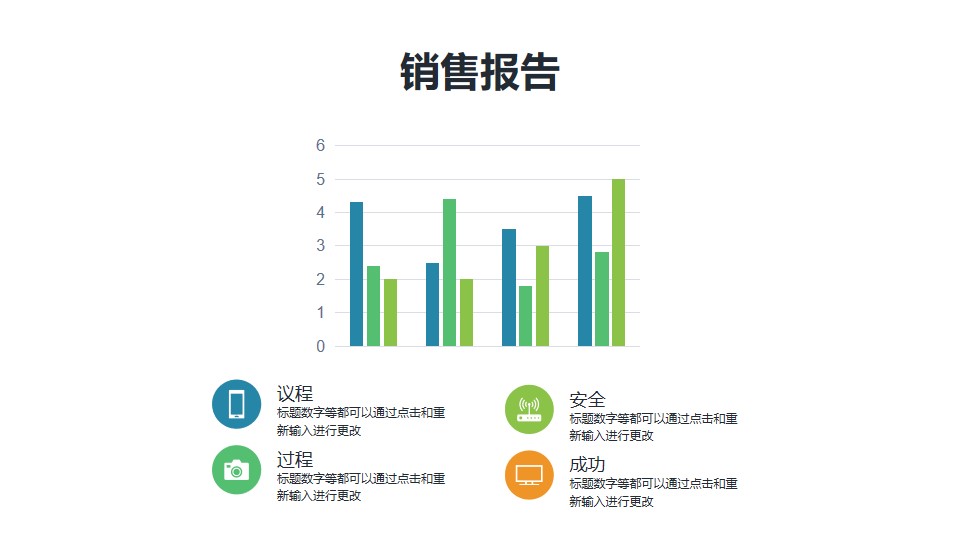 可编辑数据的销售数据柱状图PPT素材模板