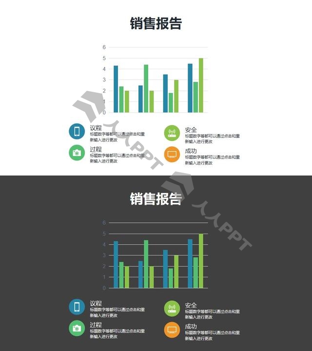 可编辑数据的销售数据柱状图PPT素材模板长图