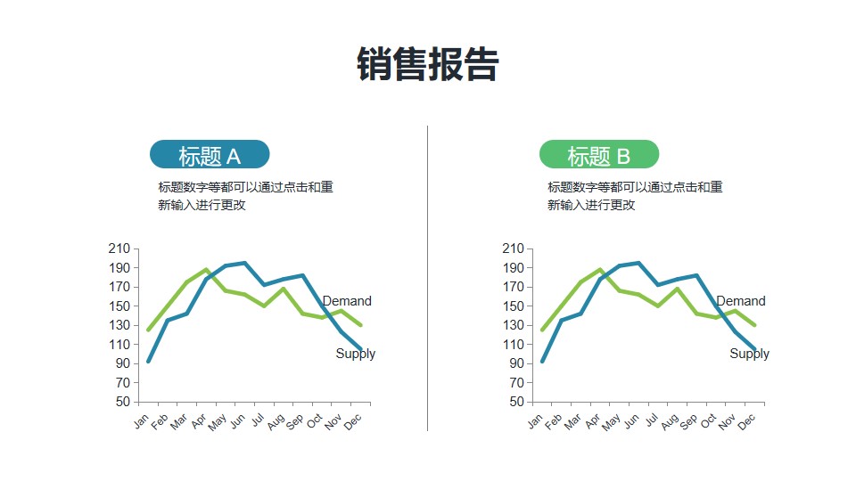 2组并列/对比关系的折线图PPT素材模板