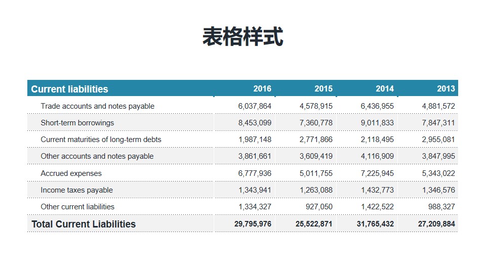 简约清晰的表格PPT模板素材