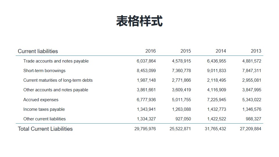 极简表格PPT模板素材