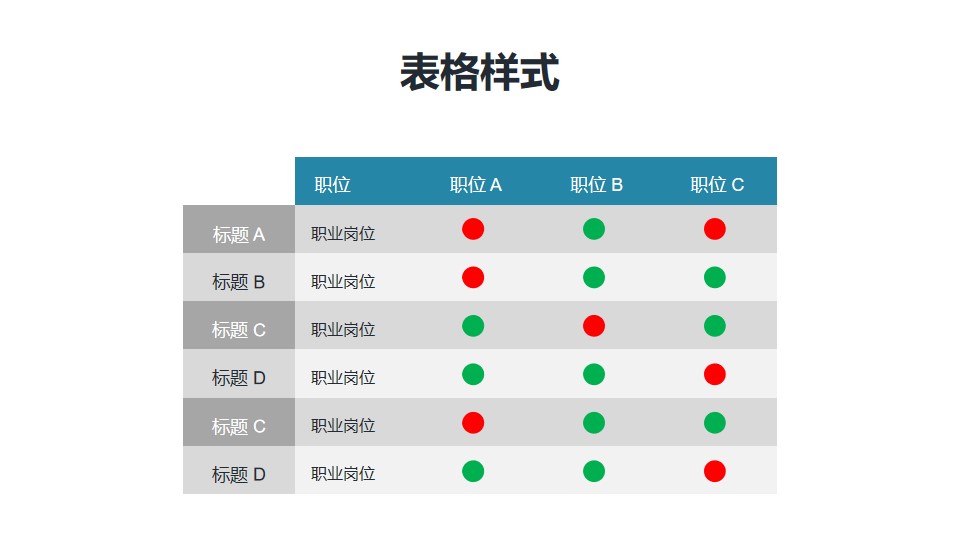 职位/职能描述表PPT模板